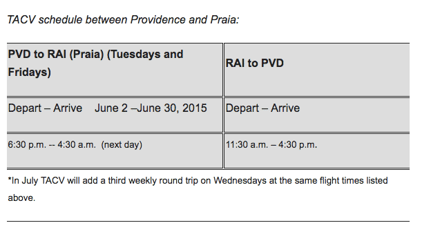 TACV schedule between Providence and Praia: