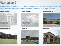 School Committee Unanimously Votes for 2018 Sixth Grade Move The Warwick School Committee chose consolidation Option 5 Tuesday night, which would Close Warwick Veterans Memorial School, Aldrich Junior High, and Gorton Junior High. Warwick Vets will be converted into a middle school, taking in the junior high students and some sixth graders.