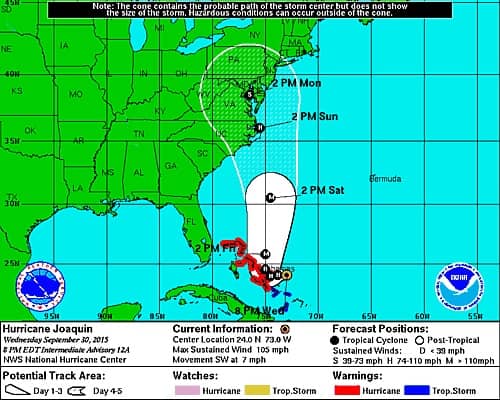 The current projected track of Hurricane Joaquin.