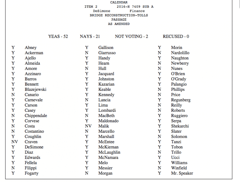 [CREDIT: RI General Assembly] The Roll Call in the House Feb. 10 for the RhodeWorks plan.