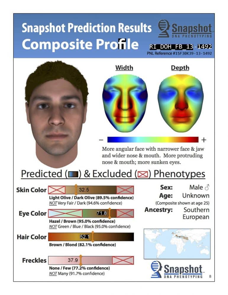 [CREDIT: WPD] A genetically - based composite image of the man Warwick Police suspect murdered John Fay.