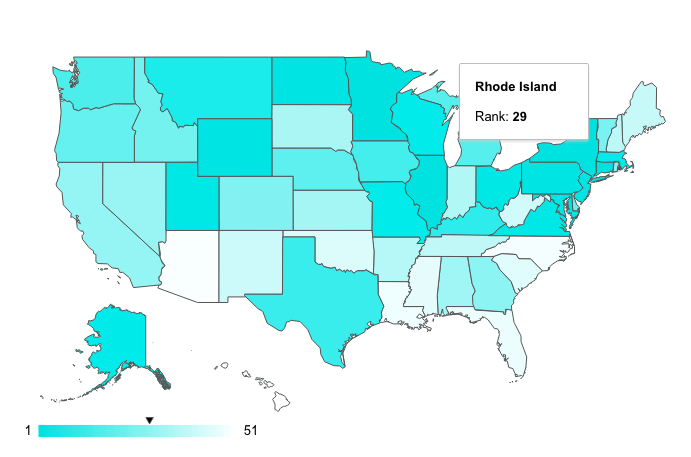 {CREDIT: WalletHub] WalletHub ranked Rhode Island 29th among US states for teacher friendliness.