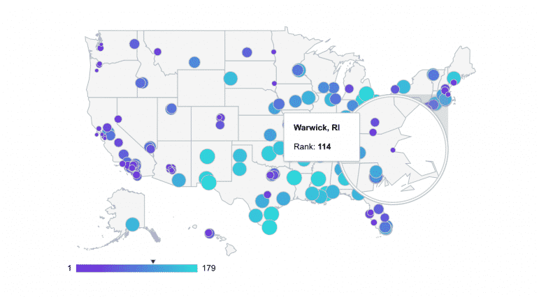 [CREDIT: Wallethub] Wallethub has ranked Warwick 114 out of 178 in their assessment oof the best cities to be a real estate agent.