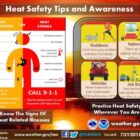 [CREDIT: NWS.gov] The National Weather Service has issued a heat advisory for the area.