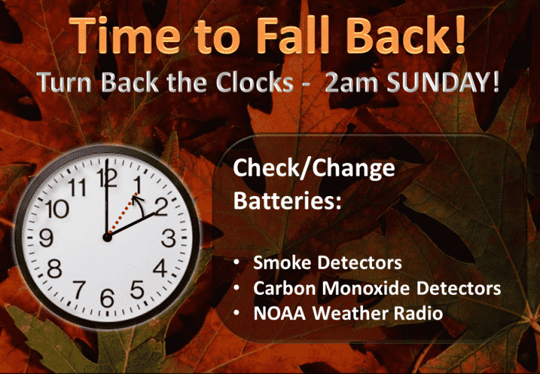 Fall Back 2019 Set Clocks Back An Hour Sunday, 2 a.m.