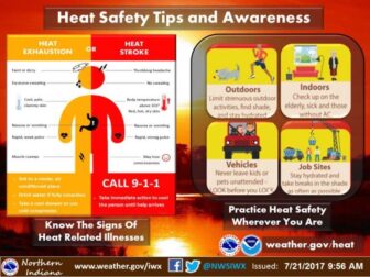 [CREDIT: NWS.gov] The National Weather Service has issued an excessive heat warning for RI, and offers a number of hot weather tips.
