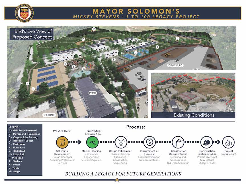 [CREDIT: City of Warwick] Mayor Joseph J. Solomon has announced he's planning a revitalization of the Mickey Stevens Sports Complex.