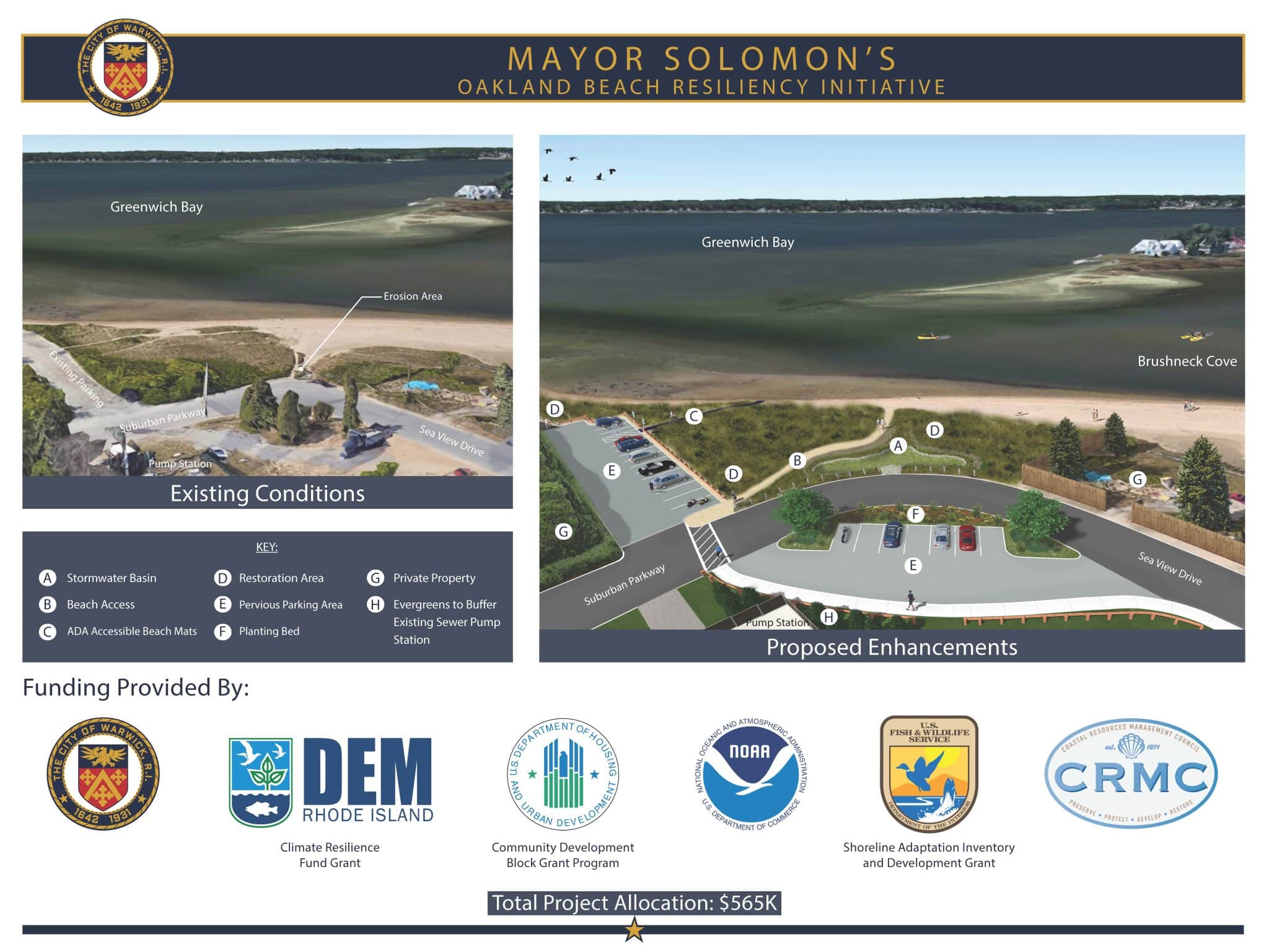 [CREDIT: Mayor Solomon's office] Mayor Joseph J. Solomon unveiled a $565K plan to mitigate sea level rise, including along Sea View Avenue on Sept. 1, 2020.