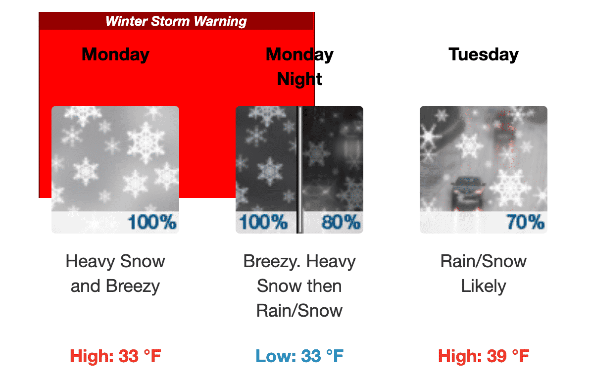 [CREDIT: NWS] The National Weather Service has issued a Winter Storm Warning as a snowstorm heads for RI Monday. Warwick has issued a parking ban through Tuesday.