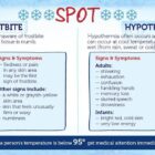 [CREDIT: HHS] RI's Health and Human Services warns about frostbite and hypothermia. Temperatures are expected to hover between the single digits and high teens this weekend.