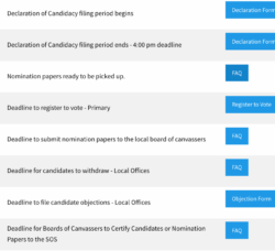 [CREDIT: RI Sec. of State] A timeline for Coventry Town Council Candidates to declare and file nomination papers for the Dist. 3 and Dist. 5 Special Elections Aug. 8.