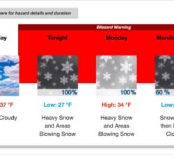 [CREDIT: NWS] National Weather Service has issued a blizzard warning for Warwick and the state as 13-23 inches of snow and winds up to 45 mph are expected to begin across the state after 4 p.m. Sunday, Feb. 22, 2026. Power outages are expected due to the winds and heavy snow.